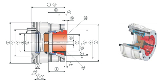 德國(guó)HAINBUCH卡盤(pán)SPANNTOP Nova型號(hào)參數(shù)